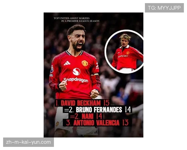 B费英超18次单场传射 超越贝克汉姆成曼联队史第三